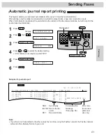 Preview for 51 page of Panasonic KX-FM255 Operating Instructions Manual