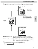 Preview for 69 page of Panasonic KX-FM255 Operating Instructions Manual