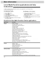 Preview for 94 page of Panasonic KX-FM255 Operating Instructions Manual