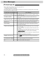 Preview for 96 page of Panasonic KX-FM255 Operating Instructions Manual