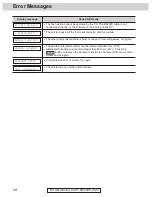 Preview for 98 page of Panasonic KX-FM255 Operating Instructions Manual