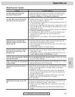 Preview for 103 page of Panasonic KX-FM255 Operating Instructions Manual