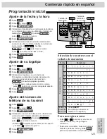 Preview for 123 page of Panasonic KX-FM255 Operating Instructions Manual