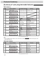 Preview for 142 page of Panasonic KX-FM255 Operating Instructions Manual