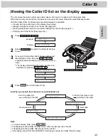 Предварительный просмотр 45 страницы Panasonic KX-FM280 Operating Instructions Manual