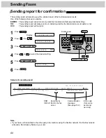 Предварительный просмотр 60 страницы Panasonic KX-FM280 Operating Instructions Manual