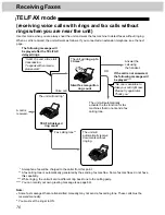 Предварительный просмотр 76 страницы Panasonic KX-FM280 Operating Instructions Manual