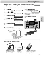 Предварительный просмотр 83 страницы Panasonic KX-FM280 Operating Instructions Manual