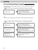 Предварительный просмотр 88 страницы Panasonic KX-FM280 Operating Instructions Manual