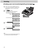 Предварительный просмотр 90 страницы Panasonic KX-FM280 Operating Instructions Manual