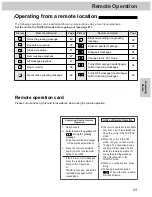 Предварительный просмотр 95 страницы Panasonic KX-FM280 Operating Instructions Manual