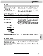 Предварительный просмотр 127 страницы Panasonic KX-FM280 Operating Instructions Manual