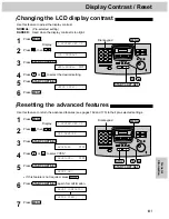 Предварительный просмотр 141 страницы Panasonic KX-FM280 Operating Instructions Manual