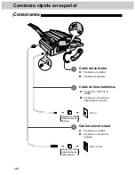 Предварительный просмотр 148 страницы Panasonic KX-FM280 Operating Instructions Manual