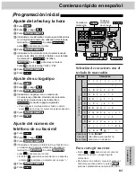 Предварительный просмотр 149 страницы Panasonic KX-FM280 Operating Instructions Manual