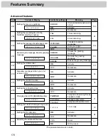 Предварительный просмотр 170 страницы Panasonic KX-FM280 Operating Instructions Manual