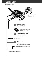 Preview for 8 page of Panasonic KX-FM330E Operating Instructions Manual