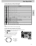 Preview for 43 page of Panasonic KX-FM330E Operating Instructions Manual