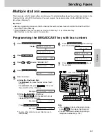 Preview for 65 page of Panasonic KX-FM330E Operating Instructions Manual