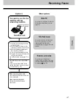 Preview for 69 page of Panasonic KX-FM330E Operating Instructions Manual