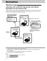 Preview for 80 page of Panasonic KX-FM330E Operating Instructions Manual