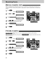 Preview for 88 page of Panasonic KX-FM330E Operating Instructions Manual