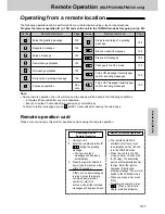 Preview for 103 page of Panasonic KX-FM330E Operating Instructions Manual