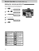 Preview for 104 page of Panasonic KX-FM330E Operating Instructions Manual