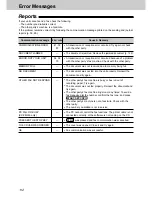 Preview for 114 page of Panasonic KX-FM330E Operating Instructions Manual