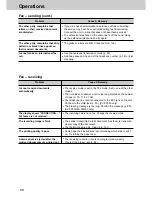 Preview for 118 page of Panasonic KX-FM330E Operating Instructions Manual