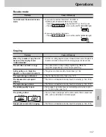 Preview for 119 page of Panasonic KX-FM330E Operating Instructions Manual