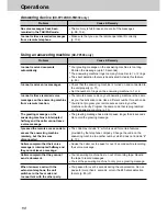 Preview for 120 page of Panasonic KX-FM330E Operating Instructions Manual