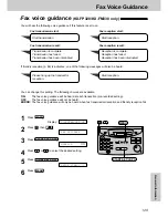 Preview for 131 page of Panasonic KX-FM330E Operating Instructions Manual