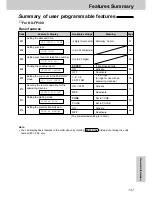 Preview for 139 page of Panasonic KX-FM330E Operating Instructions Manual