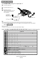 Preview for 4 page of Panasonic KX-FM330E Service Manual