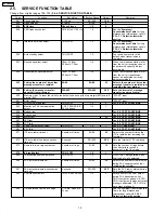 Предварительный просмотр 10 страницы Panasonic KX-FM330GR Service Manual