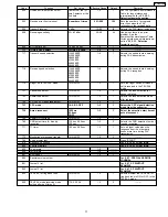 Предварительный просмотр 11 страницы Panasonic KX-FM330GR Service Manual