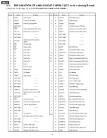 Предварительный просмотр 24 страницы Panasonic KX-FM330GR Service Manual