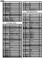 Предварительный просмотр 40 страницы Panasonic KX-FM330GR Service Manual