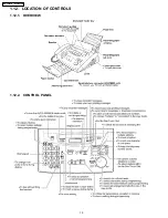 Предварительный просмотр 52 страницы Panasonic KX-FM330GR Service Manual