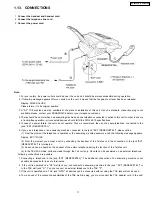 Предварительный просмотр 53 страницы Panasonic KX-FM330GR Service Manual