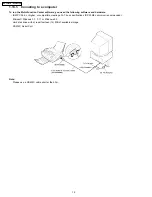 Предварительный просмотр 54 страницы Panasonic KX-FM330GR Service Manual