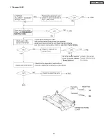 Предварительный просмотр 75 страницы Panasonic KX-FM330GR Service Manual