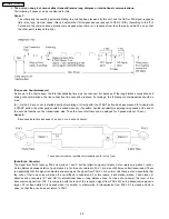 Предварительный просмотр 92 страницы Panasonic KX-FM330GR Service Manual