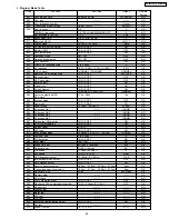 Предварительный просмотр 107 страницы Panasonic KX-FM330GR Service Manual