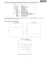 Предварительный просмотр 111 страницы Panasonic KX-FM330GR Service Manual