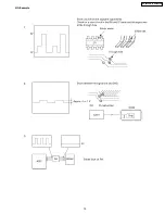 Предварительный просмотр 117 страницы Panasonic KX-FM330GR Service Manual