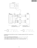 Предварительный просмотр 121 страницы Panasonic KX-FM330GR Service Manual