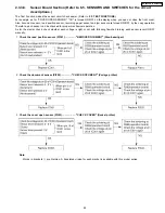 Предварительный просмотр 131 страницы Panasonic KX-FM330GR Service Manual