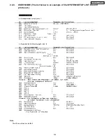 Предварительный просмотр 145 страницы Panasonic KX-FM330GR Service Manual